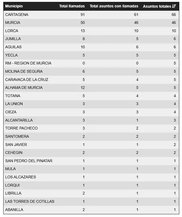 5151d726-5c9c-4ef3-a85b-ed67ba0ffe68