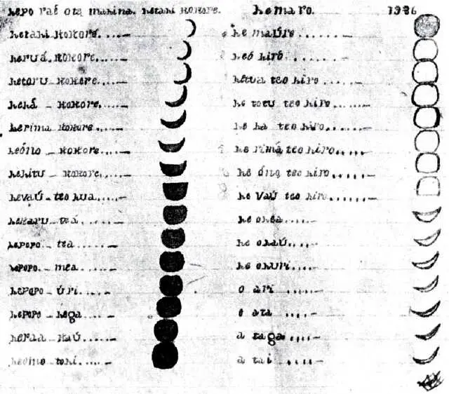 Esteban_Atan_lunar_calendar