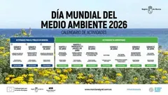 20260528 Calendario de actividades Día Mundial en tamaño mediano