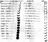 Esteban_Atan_lunar_calendar