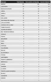 7a4fba41-29e1-41bf-8b90-6cdc529f5415