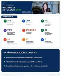 El Comisionado de Transparencia impulsa el mayor avance del derecho de acceso a la información pública en la Región
