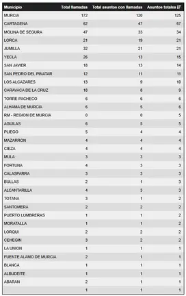 7a4fba41-29e1-41bf-8b90-6cdc529f5415