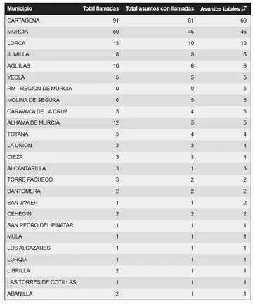 5151d726-5c9c-4ef3-a85b-ed67ba0ffe68