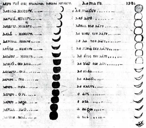 Esteban_Atan_lunar_calendar