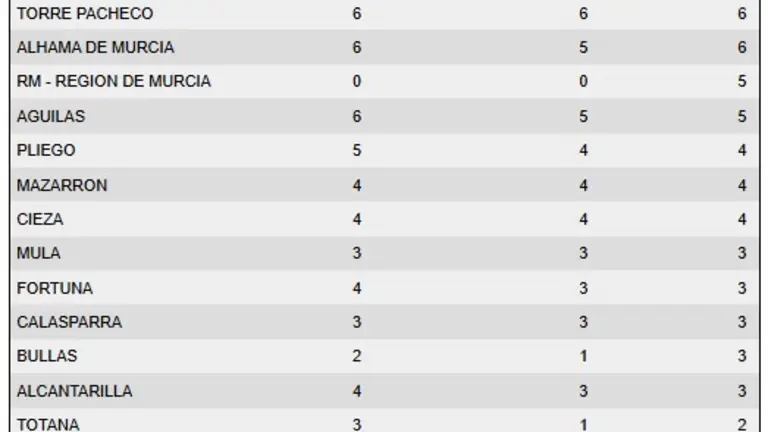 7a4fba41-29e1-41bf-8b90-6cdc529f5415