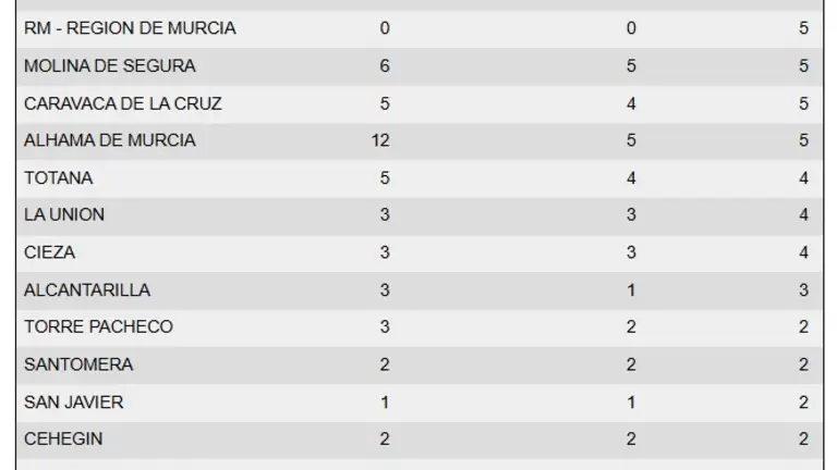 5151d726-5c9c-4ef3-a85b-ed67ba0ffe68