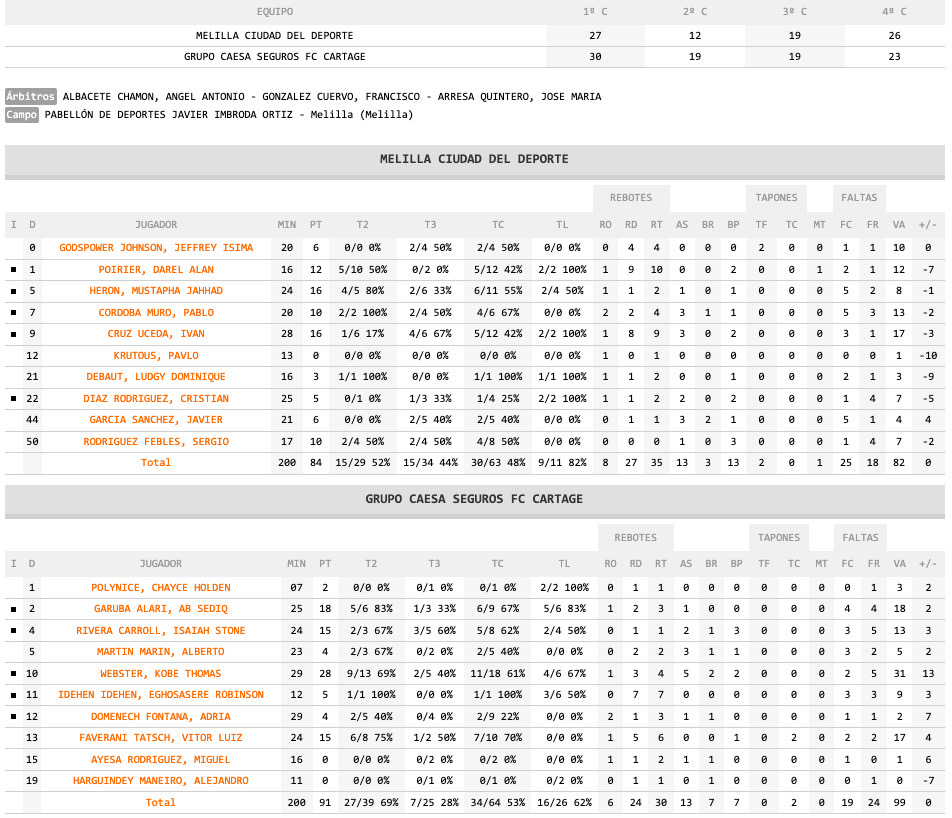 628c10a6-b47c-44b8-9dcd-3b87391d332a