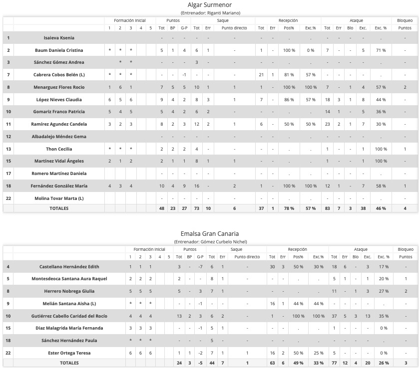 245b55d6-e4c1-481a-bfaf-ee29a32f6bea