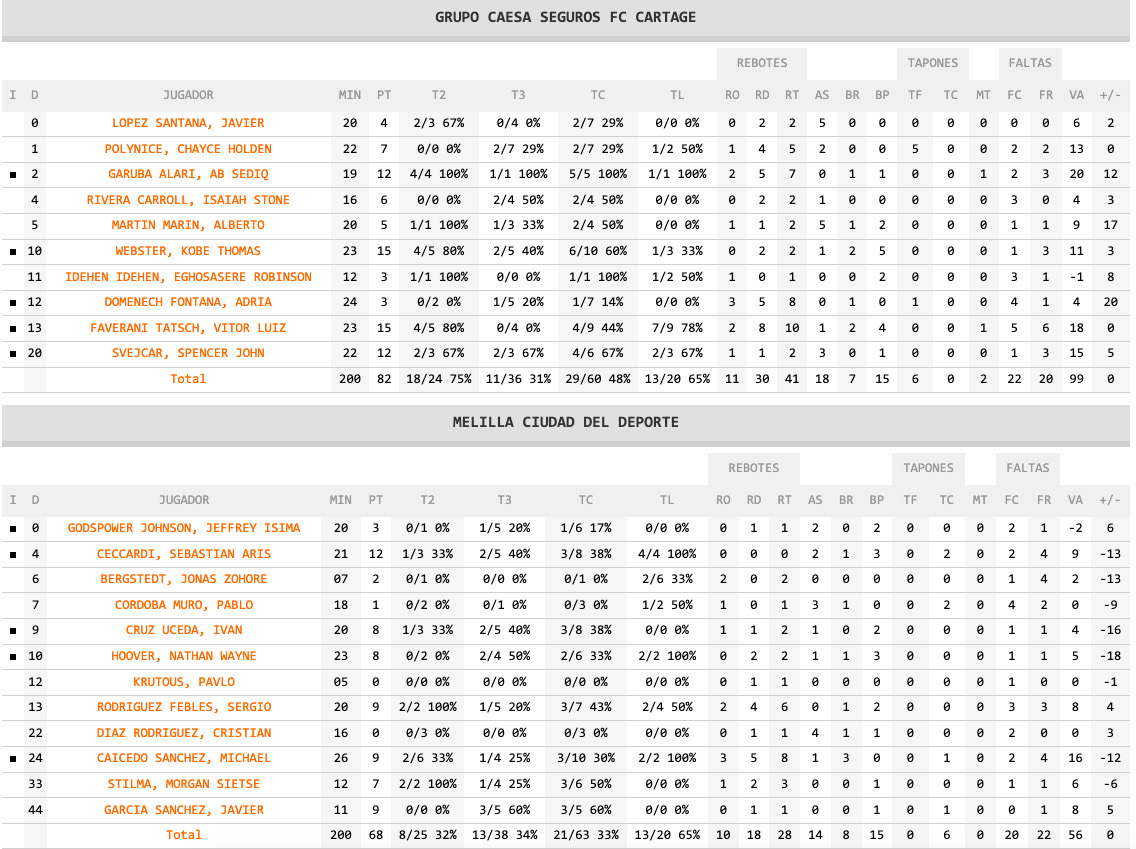 08beee05-93c4-4b56-b571-125edf33ff78