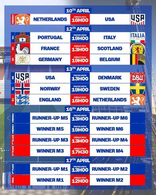 WU23 Friendly Finals Fixture