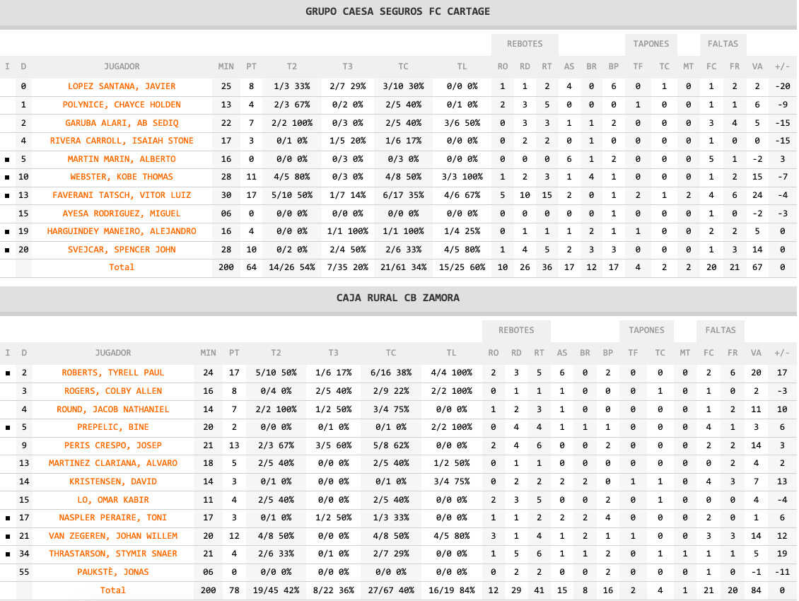 42b36333-a49a-4779-b7a7-668514074cf7